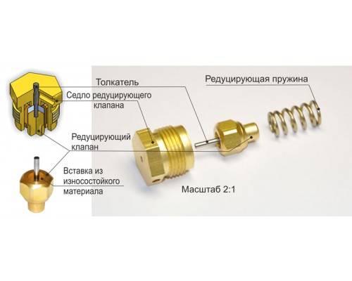 Регулятор расхода аргона АР-40-4ДМ